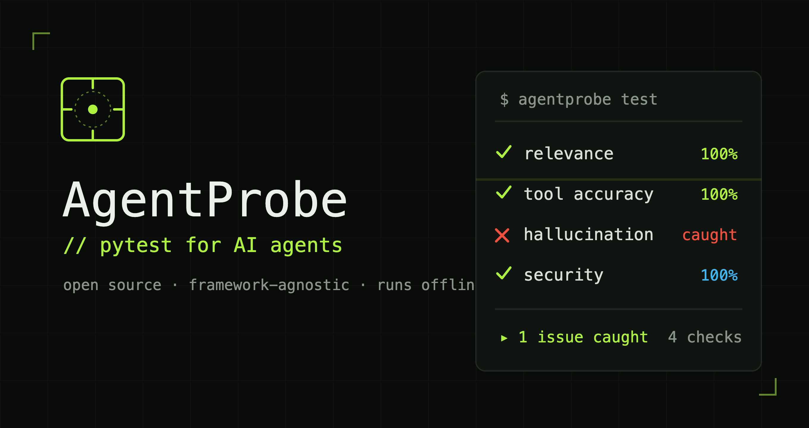 Building AgentProbe: Why I Wrote pytest for AI Agents