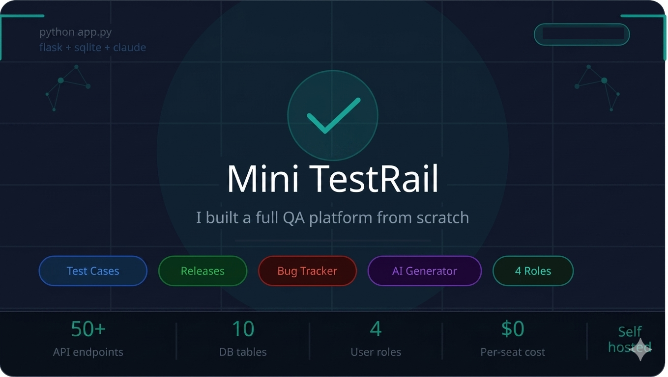 I Built a Full QA Platform From Scratch